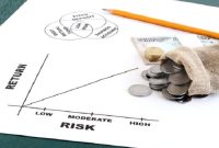 Risiko Investasi Properti Dan Cara Mengelolanya - Rumah Praktis Manfaat Dan Risiko Berinvestasi Di Properti