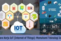 Cara Kerja IoT (Internet of Things): Memahami Teknologi IoT Cara Aman Menggunakan Teknologi Internet Of Things