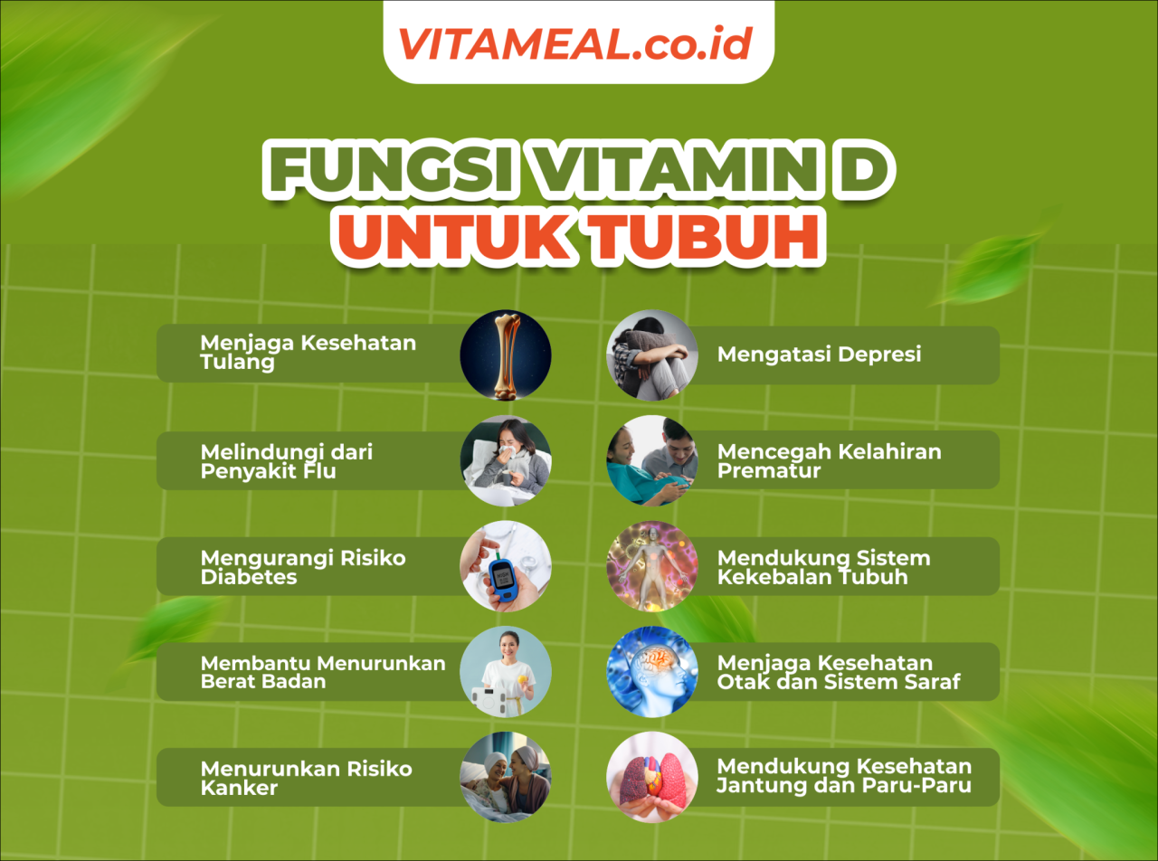 10 Fungsi Vitamin D yang Bagus untuk Tubuh, Harus Tahu! Peran Penting Vitamin D Dalam Menjaga Kesehatan Tulang